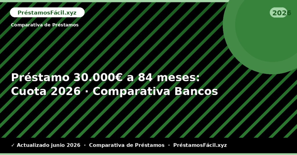 Préstamo 30.000€ a 84 meses: Cuota — Comparativa Bancos