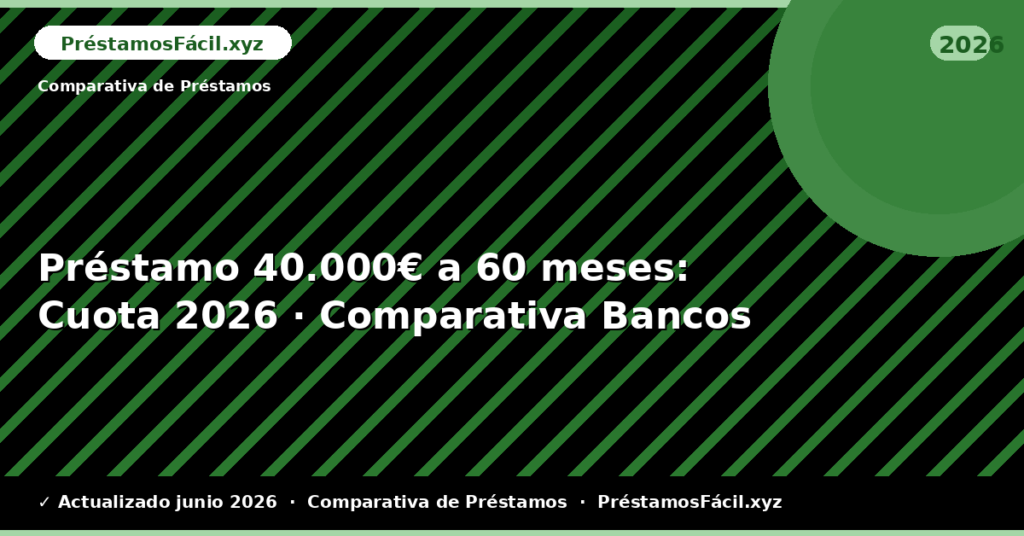 Préstamo 40.000€ a 60 meses: Cuota — Comparativa Bancos
